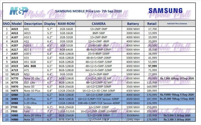 Samsung mobile price and specification