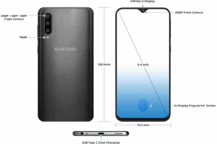 Samsung a50 full specification