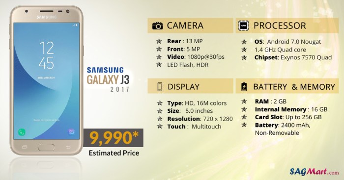 J3 samsung galaxy specs infographic sagmart